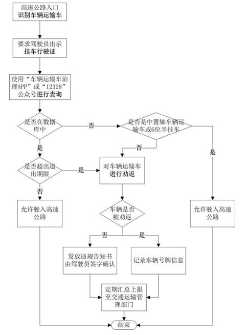 pc20c電磁爐炸管