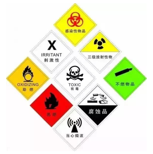 家電空調維修 教案