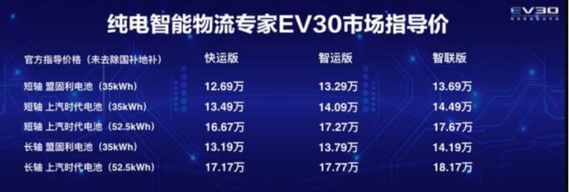 長虹液晶lt22629不開機