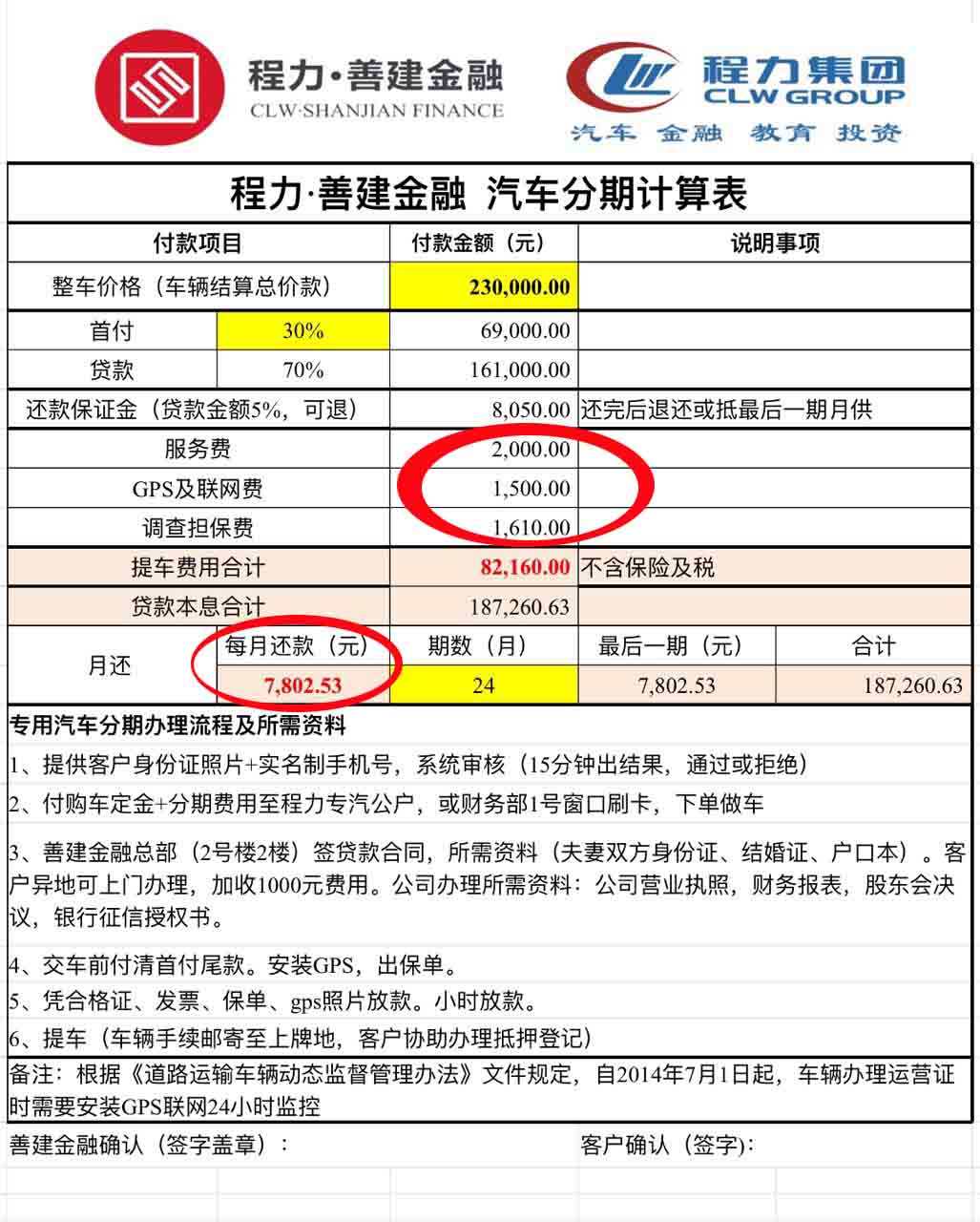 空調(diào)制冷效果差風(fēng)也小