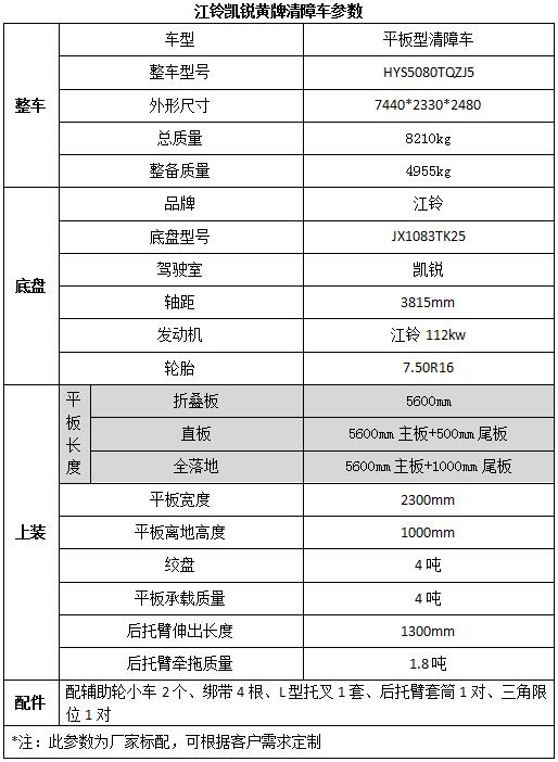 哈曼卡頓水晶電路圖