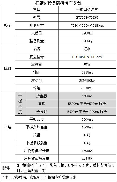 創(chuàng)維26e15hr不開機(jī)通病