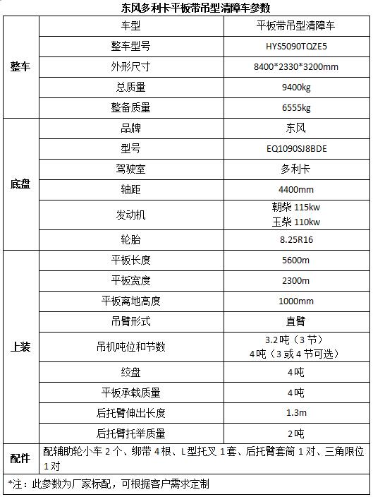 中央熱水器 壁掛爐共用