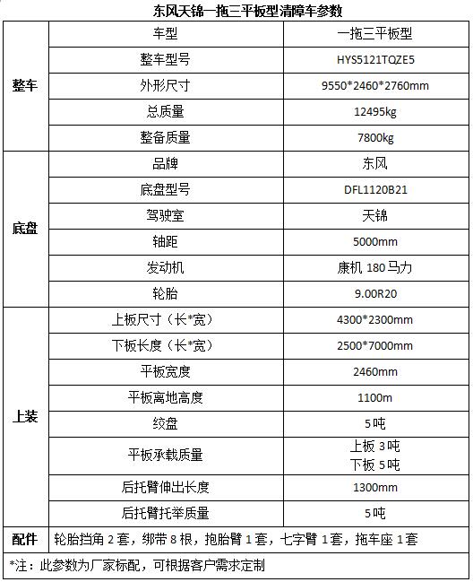 創(chuàng)維25nd9000電源