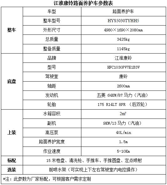 lg電視機(jī)電源控制器