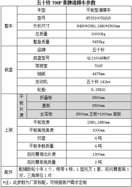 大金故障代碼E8