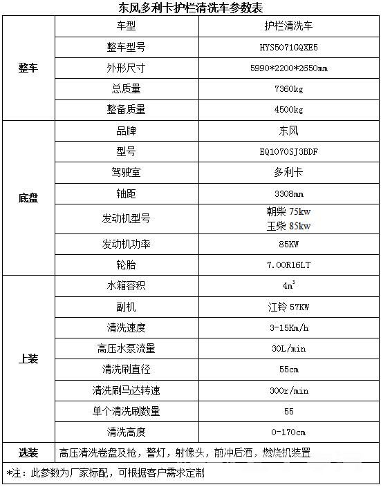 格力多聯(lián)機制熱顯示E2