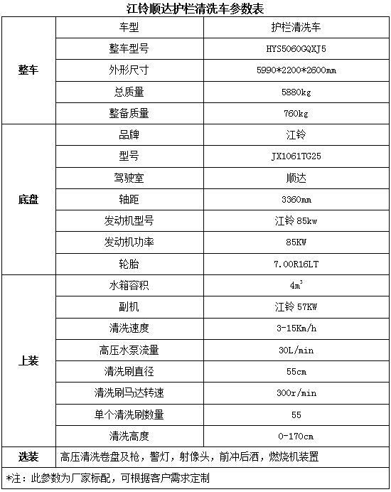 led電源常見(jiàn)故障及解決方案