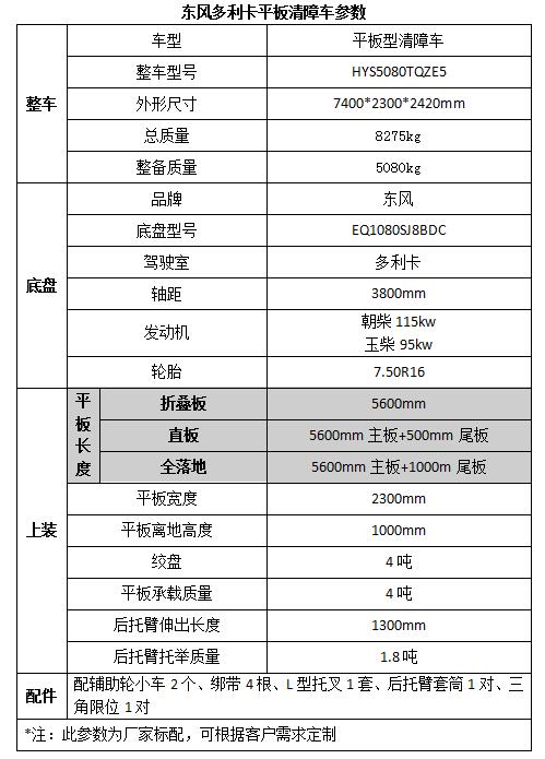 海爾彩電hp-2995原理圖下載