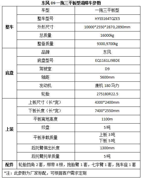 樂華HD25v18pb電路圖