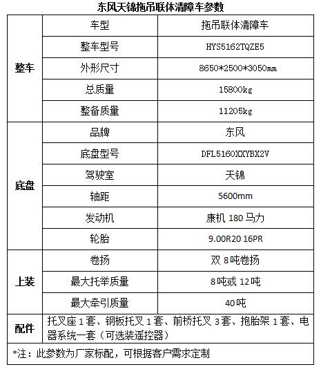 海信hdp2919遙控器