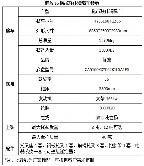 回收舊家電鈴聲