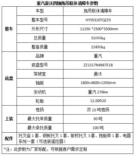 開關(guān)電源燈閃爍檢修