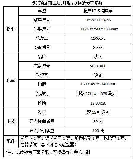 吉他譜八分音符怎么彈