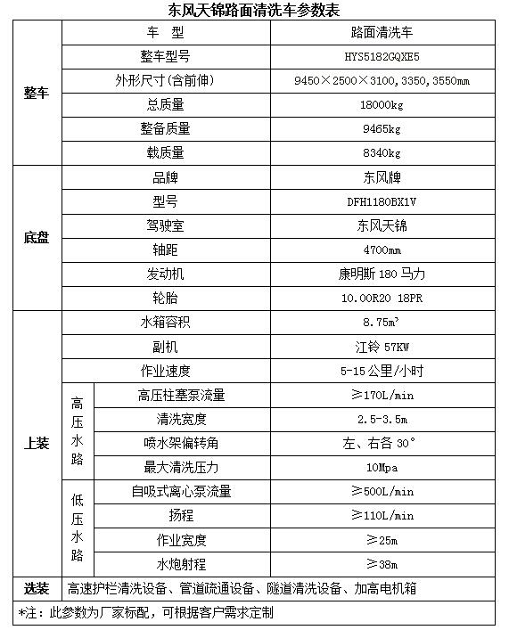 萬家樂熱水器e1故障