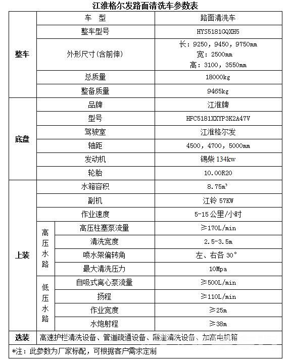 sda scl 電壓判斷標(biāo)準(zhǔn)