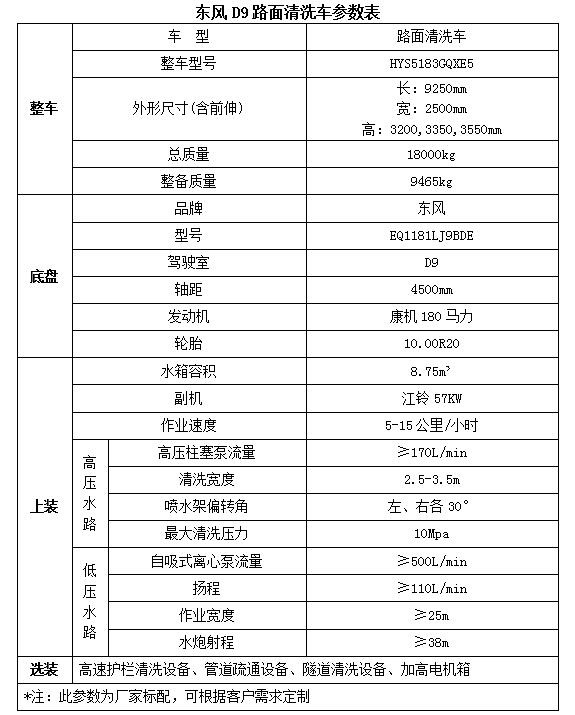 空調(diào)不制冷故障維修