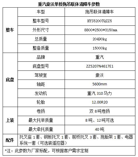 格力空調室內機不平