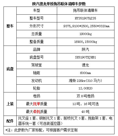 海爾空調廣州售后網(wǎng)點