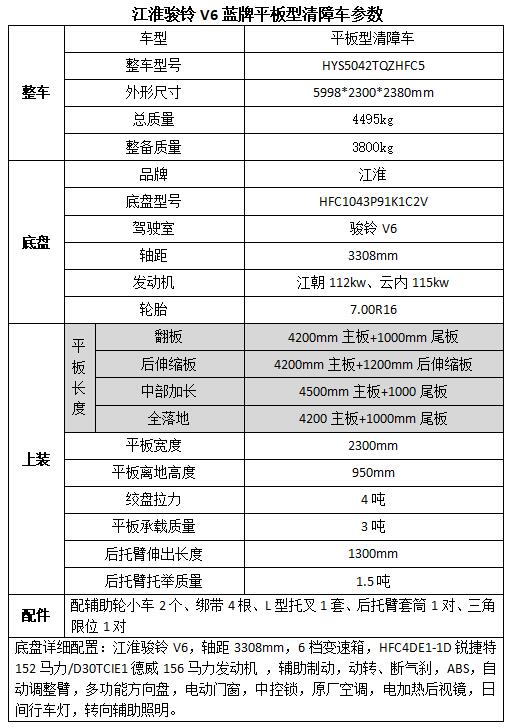 黃島開發(fā)區(qū)熱水器維修