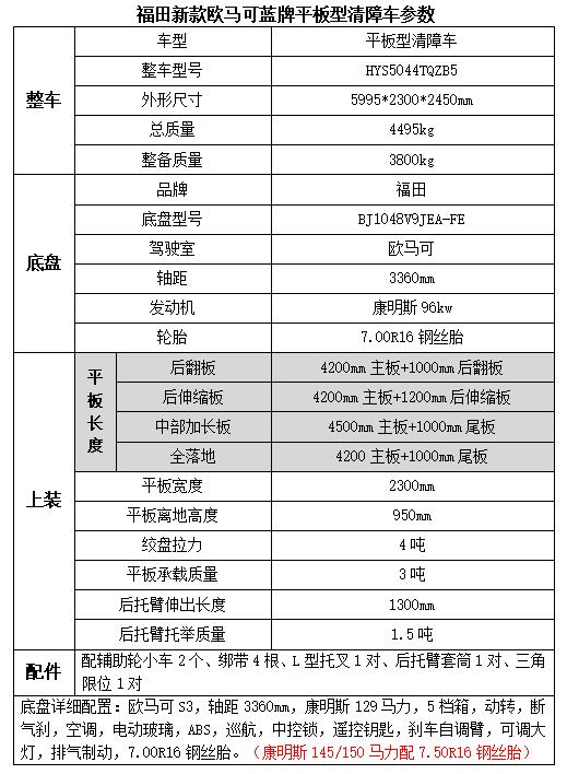 燃?xì)獗趻鞝t故障代碼e0