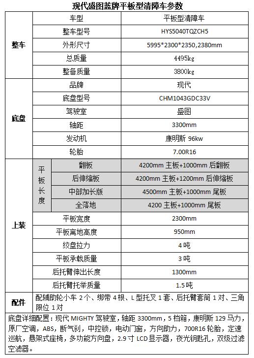 格力5匹柜機e7故障代碼