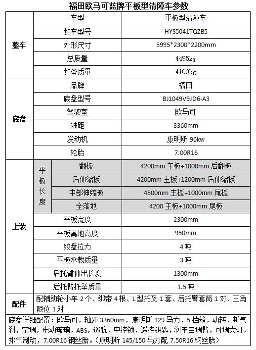 變頻空調(diào)制冷劑