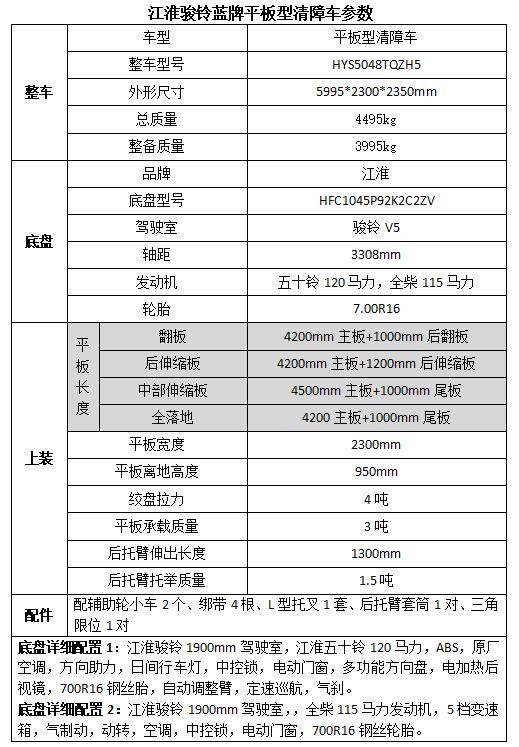 煤氣熱水器火苗很亮