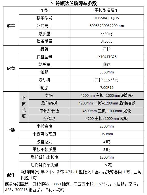 格力柜機OVC反饋故障