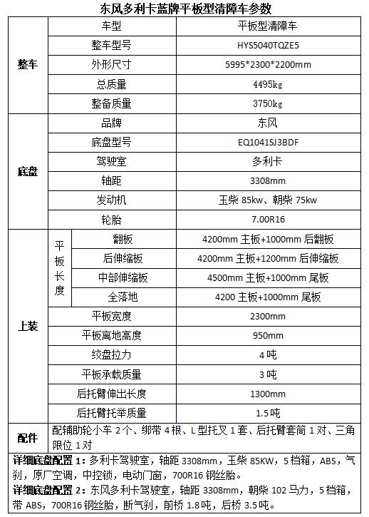 彩電視放電壓過高