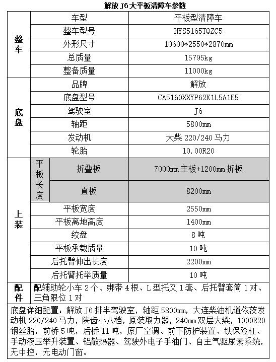 兩組獨(dú)立電源功放