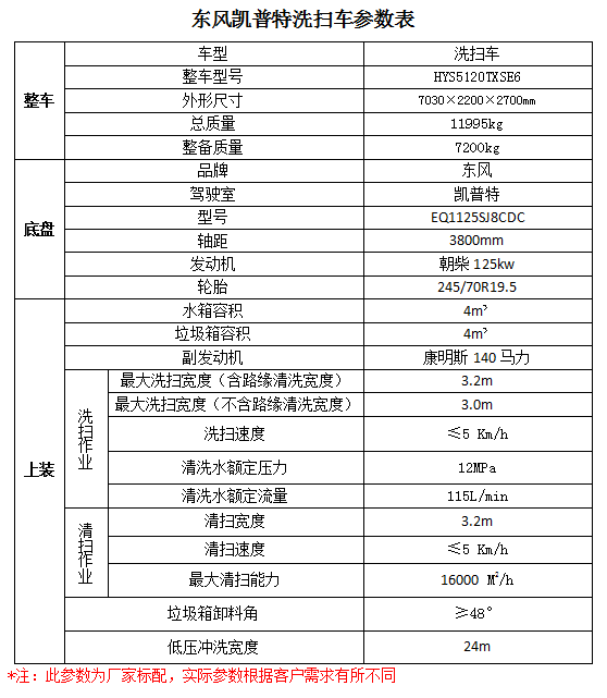 等離子電視機(jī)Y板氧化