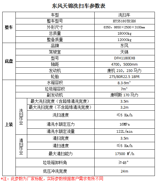 九陽電磁爐19D