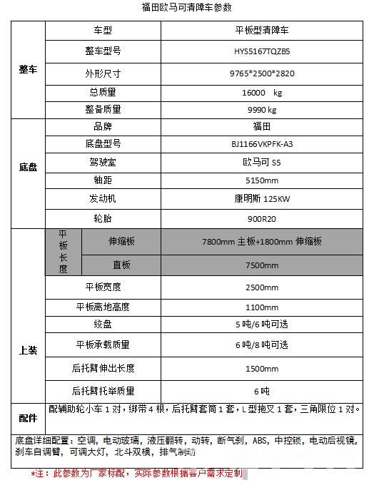 LG194wt是lcd還是led