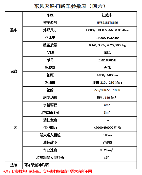 一氧化氮的化學式