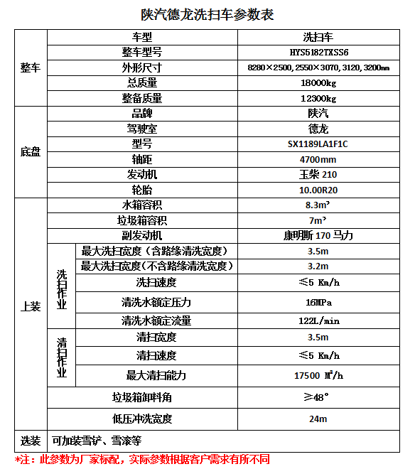 哪里有科大集成灶售后