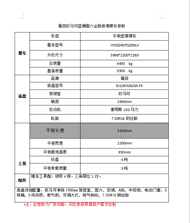 長虹彩電顯示畫面不全