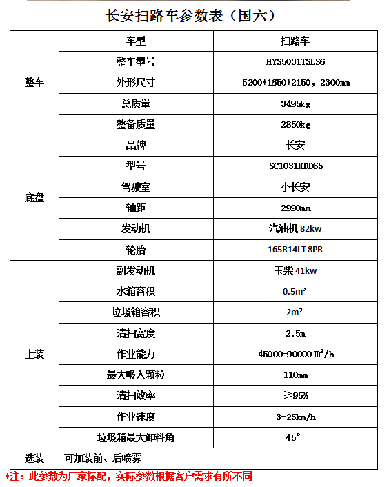 tcl電視26