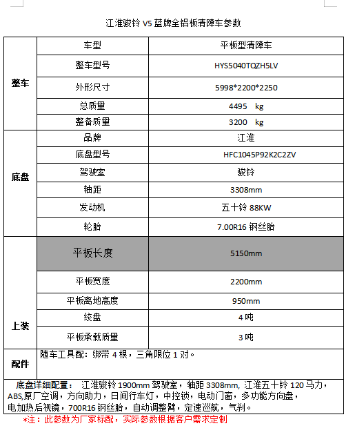 彩電 調(diào)加速級電壓