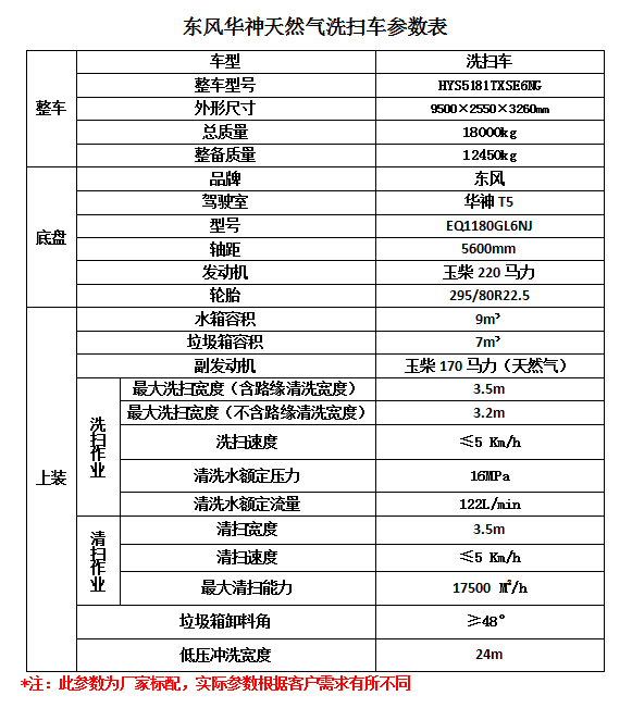 阿里斯頓熱水器實體店