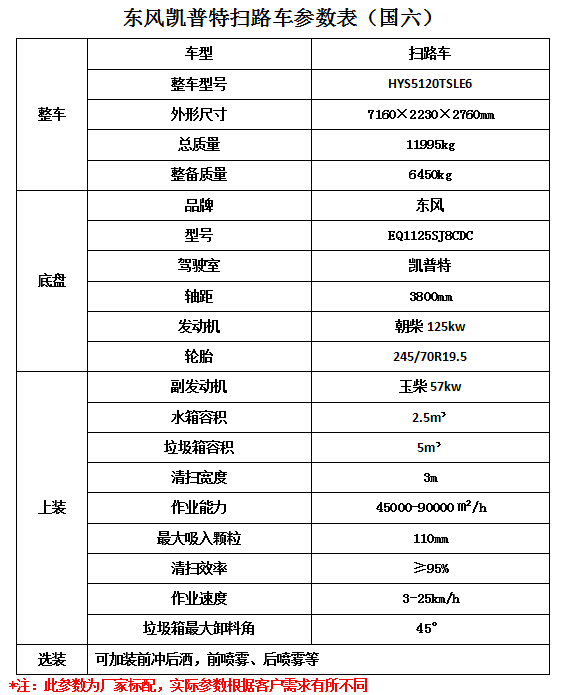 海信xqg80一b1202fp