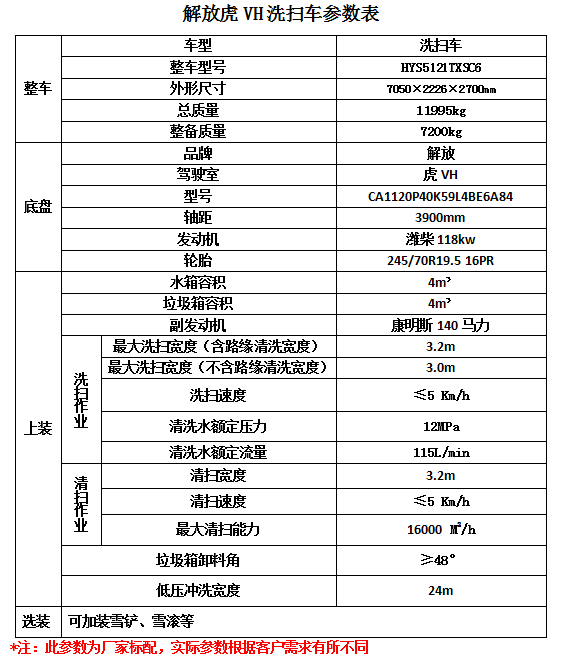 萬家樂消毒柜維修手冊