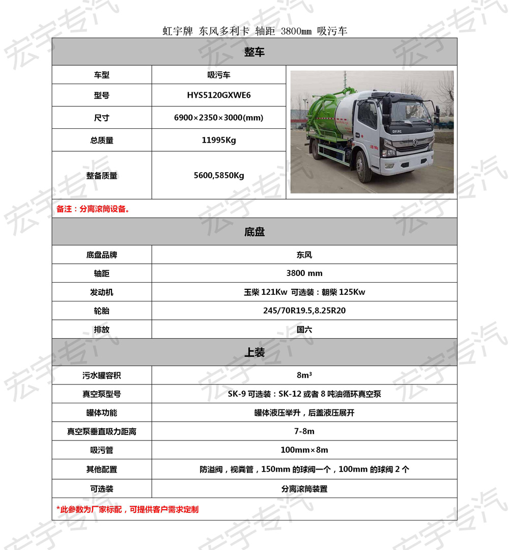 格力變頻空調(diào)故障代碼lc