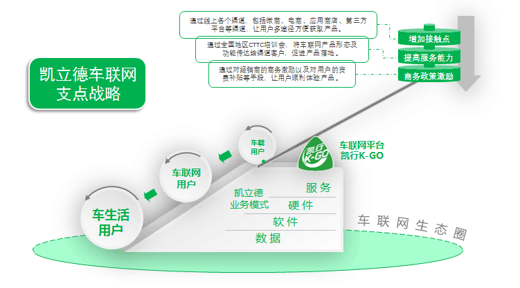 海信液晶接hdmi花屏